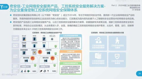 亿欧2020工业互联网产业研究报告 服务商案例集与互联网信息服务的融合创新